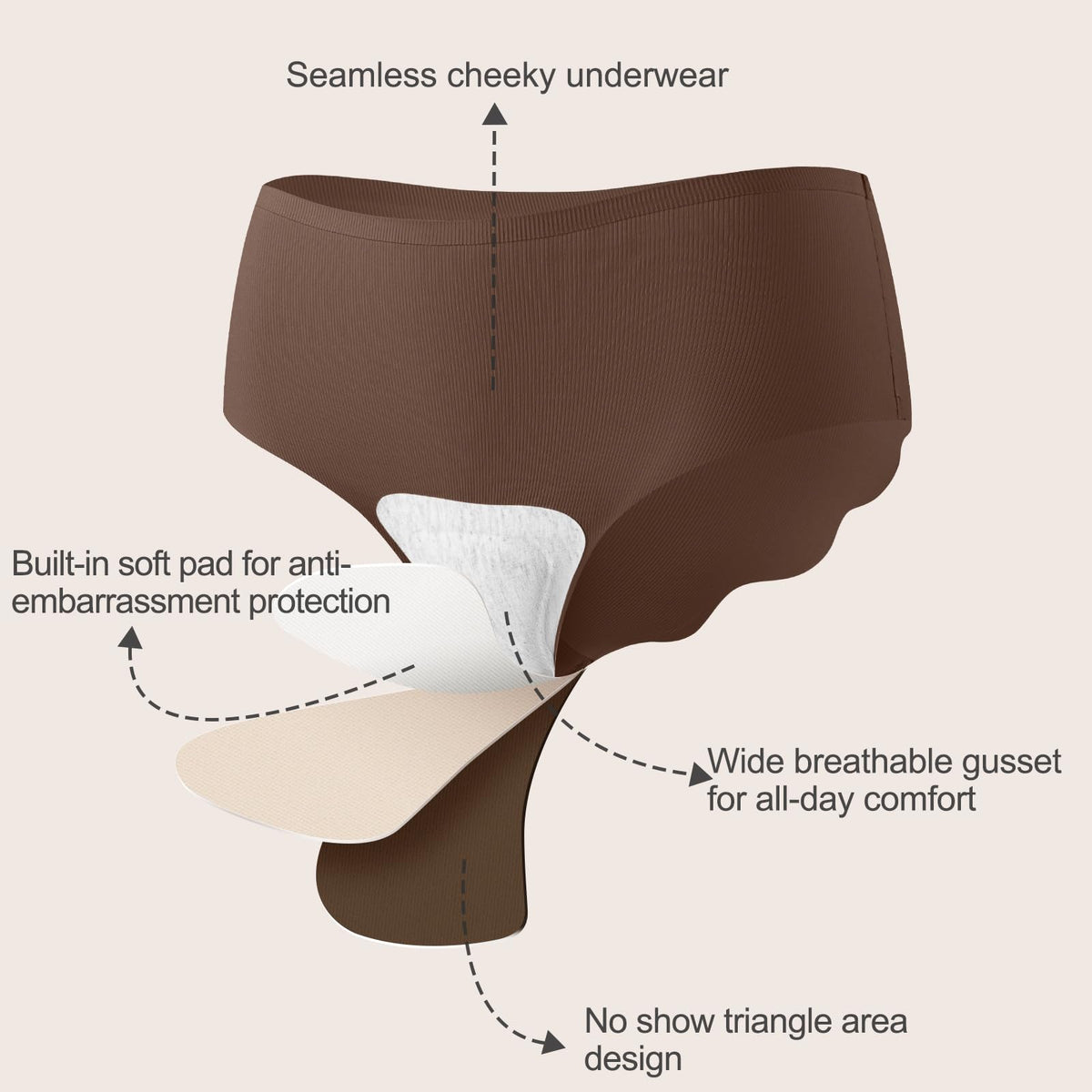 Jasmolly Camel Proof Seamless Underwear for Women 3 Packs No Show Cheeky