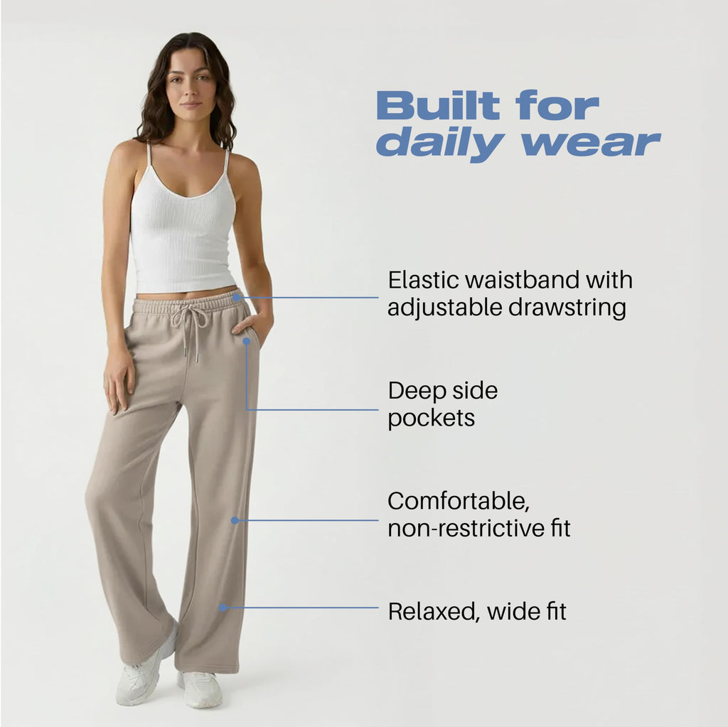 Common Stitch 3 Pack Wide-Leg Fleece Sweatpants For Women Deep - Size 1X